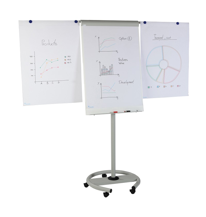 Mobiler Flipchart, höhenverstellbar 170-190cm Mobiler Flipchart, höhenverstellbar 170-190cm